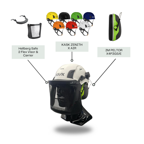 KASK x Hellberg - Arborist Helmet Kit