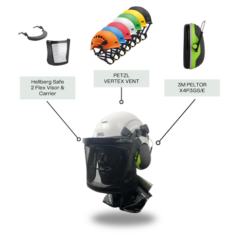 Petzl x Hellberg Arborist Helmet Kit